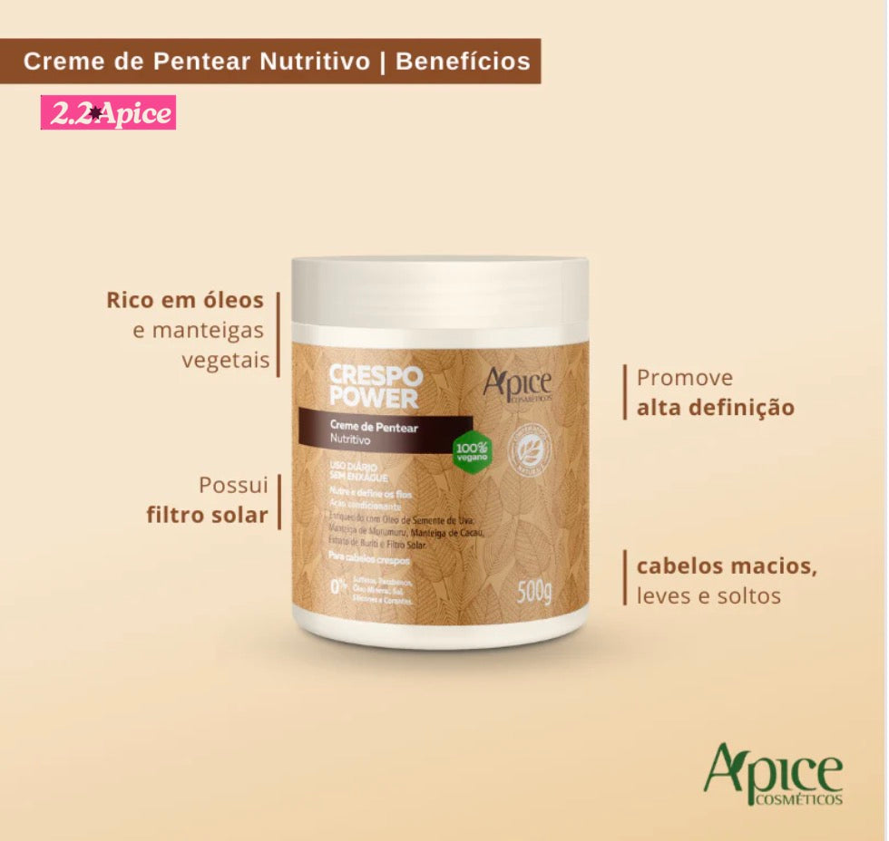 Kit Crespo Power - Co Wash, Condicionador, Máscara e Creme de Pentear (4 ITENS)